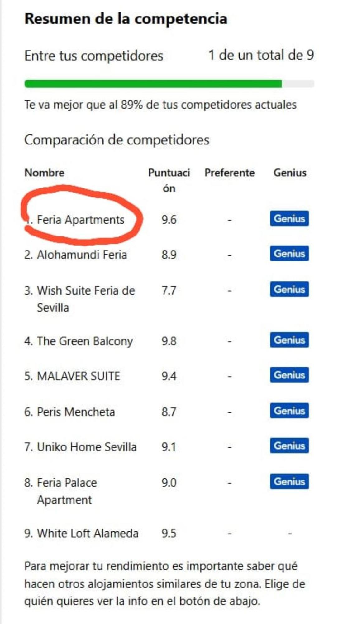 Feria Apartments Sevilla Exteriör bild